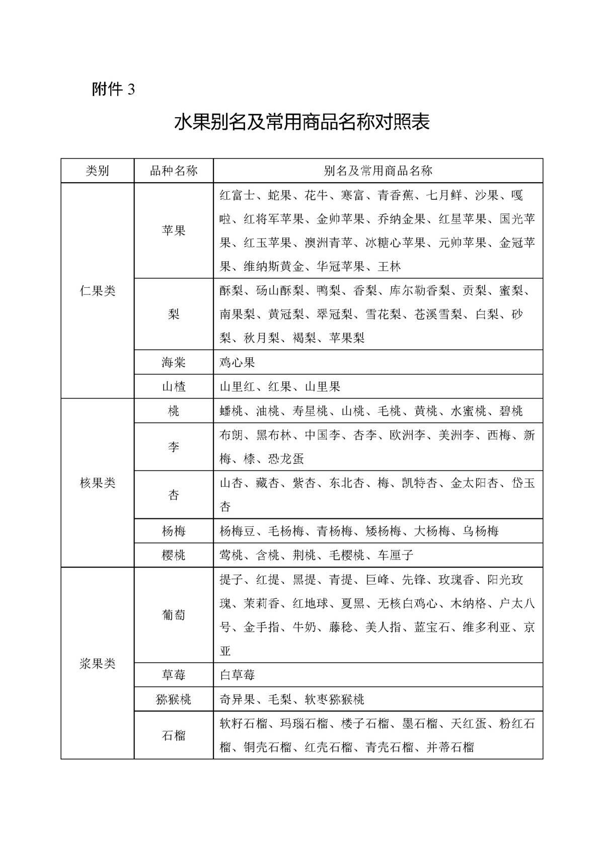 4米2藍(lán)牌拉綠通?超過行駛證不免費(fèi)