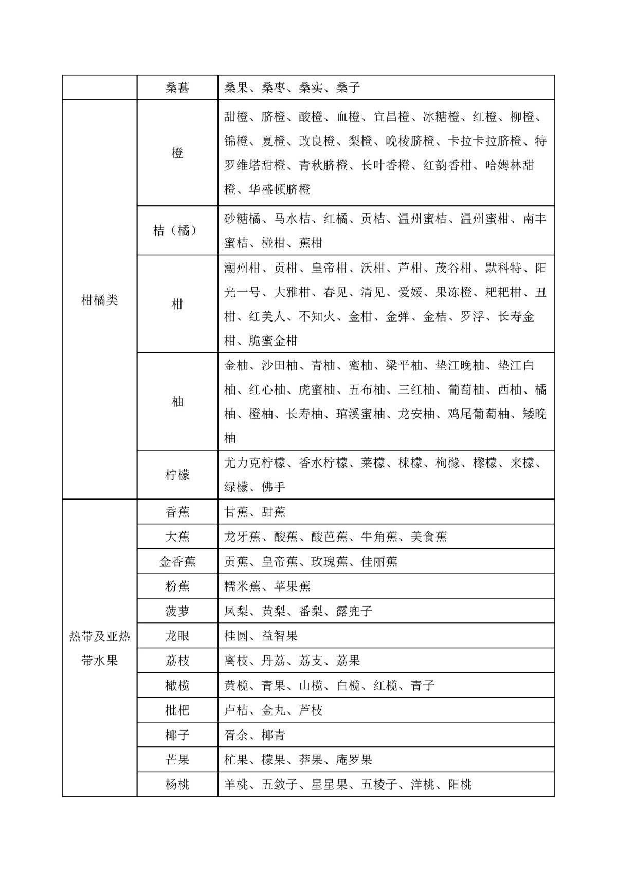 4米2藍(lán)牌拉綠通?超過行駛證不免費(fèi)