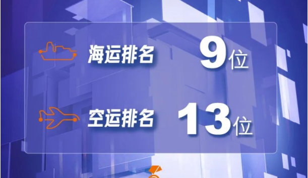 Transport Topics公布了2023全球海運(yùn)、空運(yùn)貨代50強(qiáng)榜單 嘉里物流入圍-物流之家