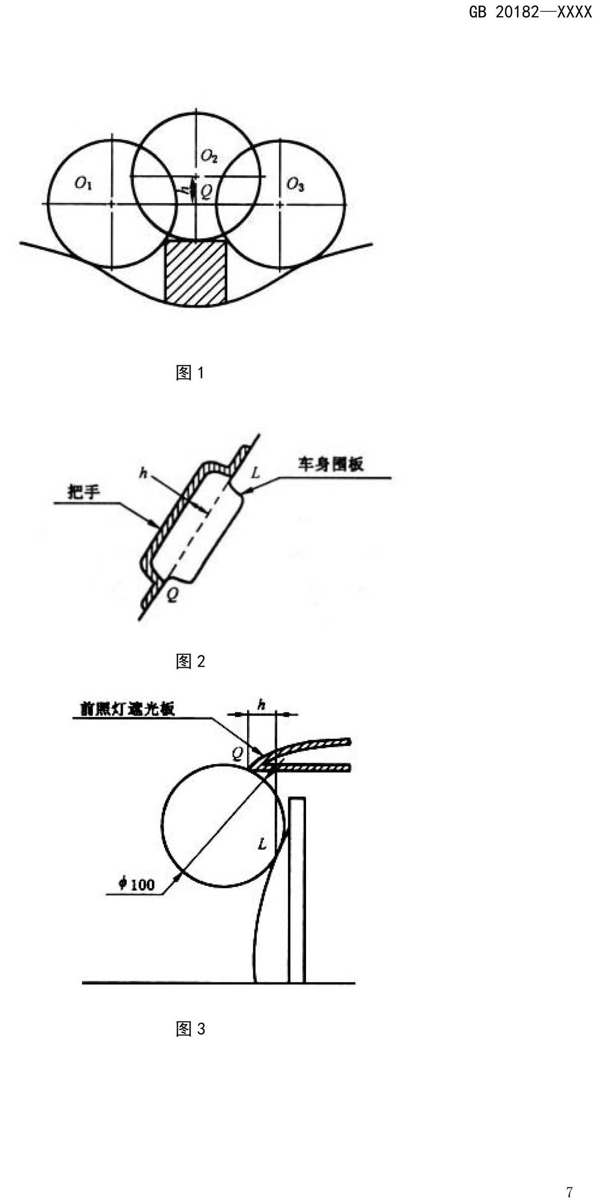 重磅:商用車駕駛室外部凸出物標(biāo)準(zhǔn)有變