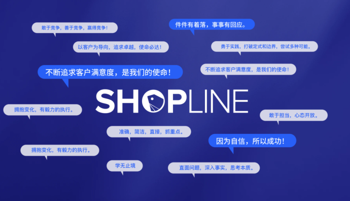 SHOPLINE EDM插件SmartPush升級 正式接入ChatGPT-物流之家