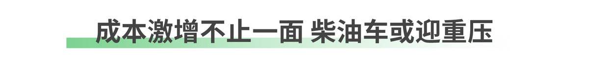 油車或漲價?到時候你會考慮電動車嗎?