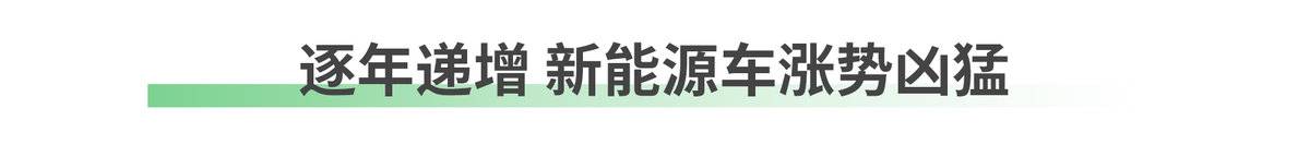 油車或漲價?到時候你會考慮電動車嗎?