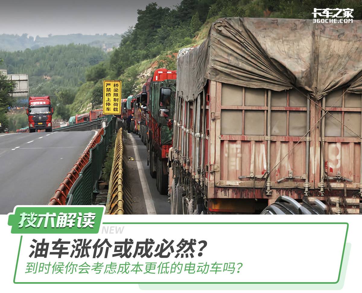 油車或漲價?到時候你會考慮電動車嗎?