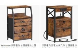 亞馬遜家具類目 搜索量連月下滑-物流之家