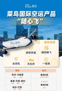 菜鳥國際:近期“太陽鏡”相關品類的備貨量同比增長超過10倍-物流之家