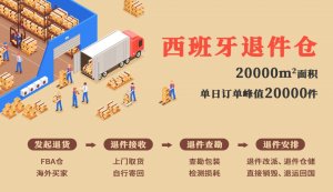 優(yōu)時(shí)派全球退運(yùn)服務(wù)體系 在全球15國(guó)陸續(xù)上線-物流之家