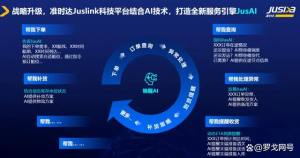 準時達發布JusAI全新產品線-物流之家
