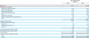 聯邦快遞公布2024財年第一季度業績 收入216.81億美元 凈利潤10.78億美元-物流之家