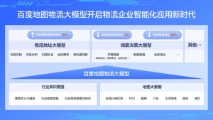 百度地圖推出物流大模型 Beta版 在車輛調度場景發揮關鍵作用-物流之家