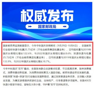 中秋國慶放假期間 全國郵政行業攬收快遞與包裹25.75億件-物流之家