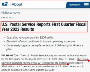 美國郵政局USPS宣布上調郵政費 普通信從66美分增至68美分-物流之家