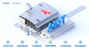 京東物控2.0系統正式推出 集成AI系統-物流之家