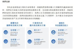 菜鳥港交所公告:委任摩根士丹利亞洲有限公司為其整體協調-物流之家