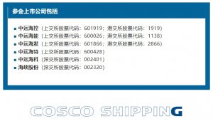 中遠(yuǎn)海運(yùn)舉辦2023年三季度報(bào)告集體業(yè)績說明會(huì)-物流之家