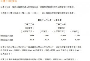 嘉里物流附屬公司擬以2737萬元收購阿拉山口國際快鐵70%股權(quán)-物流之家