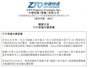 中通快遞擬放棄行使中通云倉優先購買權-物流之家