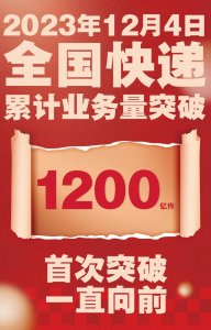 義烏2023年快遞量突破100億件 成為全國(guó)首個(gè)年快遞量超百億件縣級(jí)市-物流之家