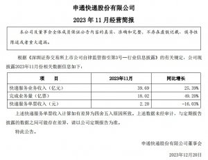 順豐圓通韻達申通公布11月經營數據-物流之家