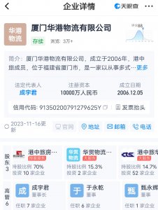 華貿物流審議同意《2023年前三季度利潤分配預案》-物流之家