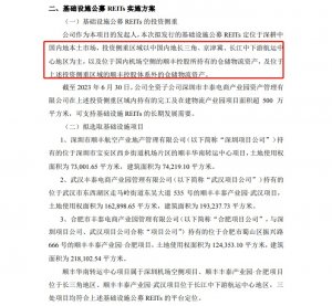 順豐控股：擬開展基礎設施公募REITs申報發行工作-物流之家