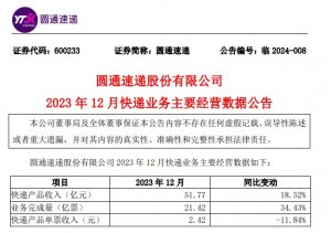 順豐圓通申通韻達發布2023年度業績-物流之家