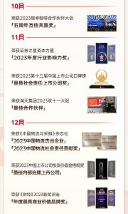順豐同城23年年終盤點:全網時效達成率達95%-物流之家