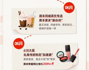 順豐同城預期2023年扭虧為盈-物流之家