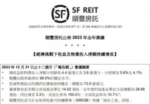順豐房托2023全年營收4.4億港元-物流之家