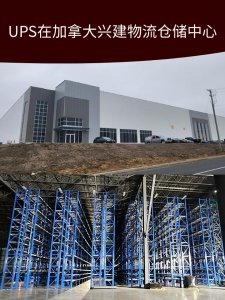 UPS發布2024年2月國際動態-物流之家