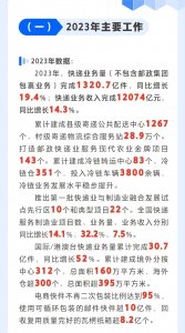 2024年郵政市場(chǎng)監(jiān)管工作會(huì)議:抓好修訂后的《快遞市場(chǎng)管理辦法》宣貫實(shí)施-物流之家