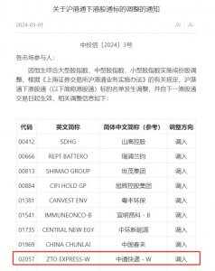 中通快遞遭Invesco Developing Markets Fund減持88.44萬股-物流之家
