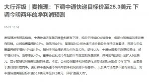 中通快遞遭Invesco Advisers, Inc.減持114.05萬股-物流之家