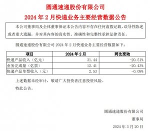 順豐、韻達、申通、圓通公布2月經(jīng)營數(shù)據(jù)-物流之家