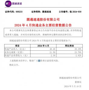 圓通、申通、韻達、順豐披露2024年4月快遞經營簡報-物流之家