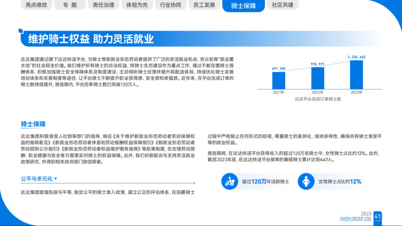 52c2ab70b5cbf7046ede1fe76d240c4da504a0ae075f3456753a07f5307a53ceQzpcVXNlcnNcZHNiXEFwcERhdGFcUm9hbWluZ1xEaW5nVGFsa1wxMTMyNTM1OTk2X3YyXEltYWdlRmlsZXNcMTcxNzEyNDY5NzU1MV9EN0Y5OTJGOC1DODcwLTQ5YzctODg3Qi05Nzg1RTdBQ0M3RjgucG5n-800.jpg