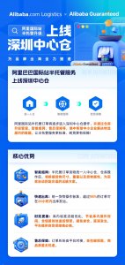 阿里國(guó)際站半托管服務(wù)于深圳中心倉(cāng)正式上線-物流之家