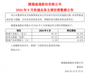 順豐、申通、韻達、圓通發布9月業績快報-物流之家