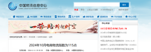 10月中國電商物流指數(shù)為115點-物流之家