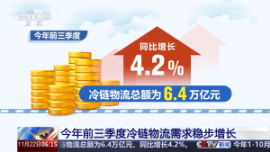 前三季度我國冷鏈物流總額6.4萬億元 同比增長4.2%-物流之家