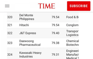 極兔速遞入選《時代周刊》2025亞太地區最佳公司500強-物流之家