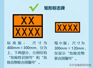 道路運輸危險貨物車輛標志的分類-物流之家
