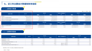德邦股份2024年營收403.63億元 同比增長11.26%-物流之家