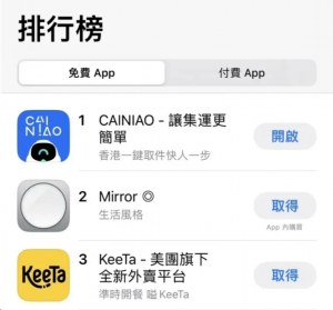 菜鳥集運(yùn)6月香港累計(jì)注冊(cè)用戶同比增長95%-物流之家