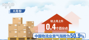 中物聯：8月份中國物流業景氣指數為50.9%-物流之家