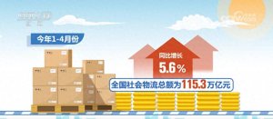 央視網:頂壓克難、平穩向好!多組數據折射我國物流業發展“加速跑”-物流之家