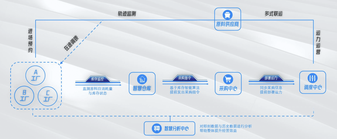 1666009931248194.png 640.png