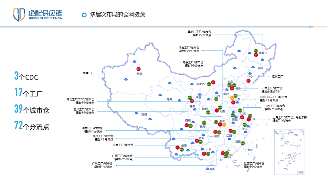 【2022物流與供應鏈(中國)解決方案】絕配供應鏈:構建餐飲行業一體化供應鏈的探索與實踐-物流之家