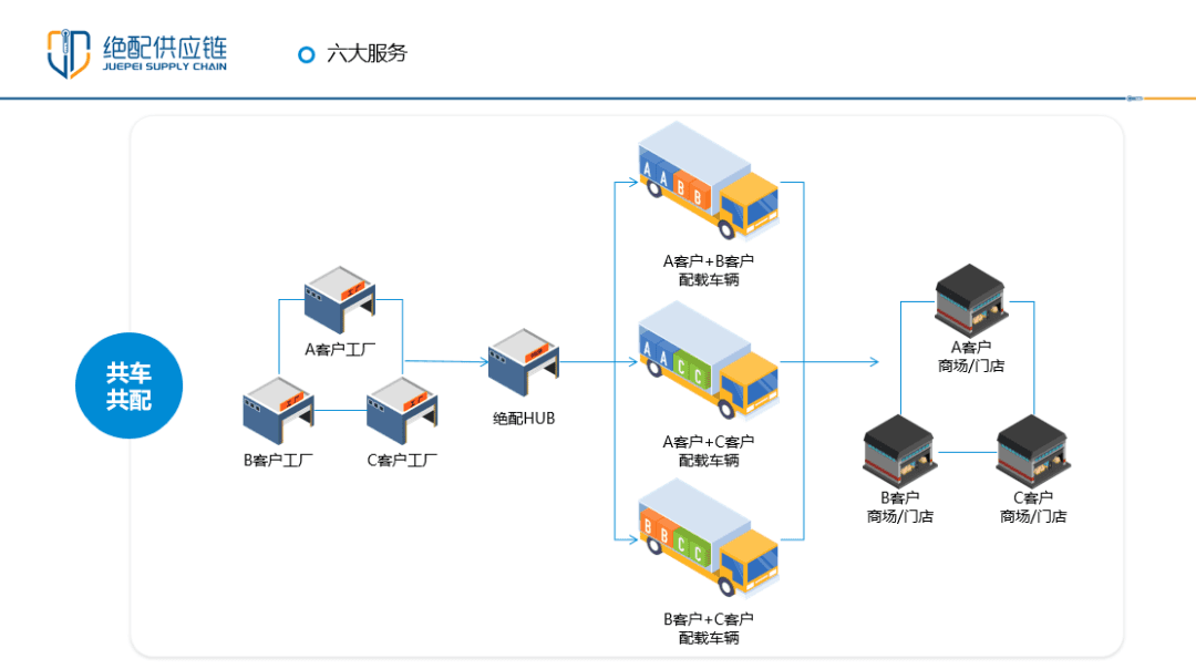 1666174194471343.png 640 (6).png