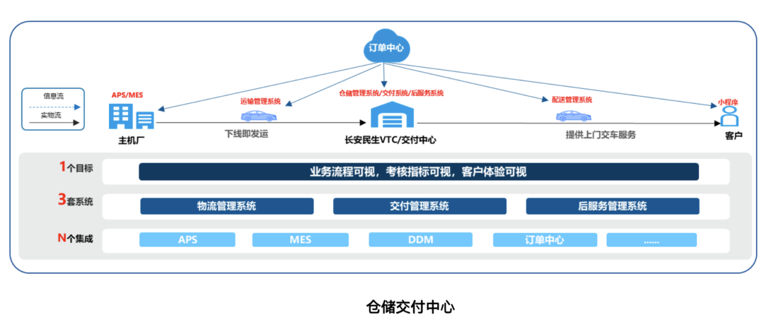 1666345742580839.png 7.png